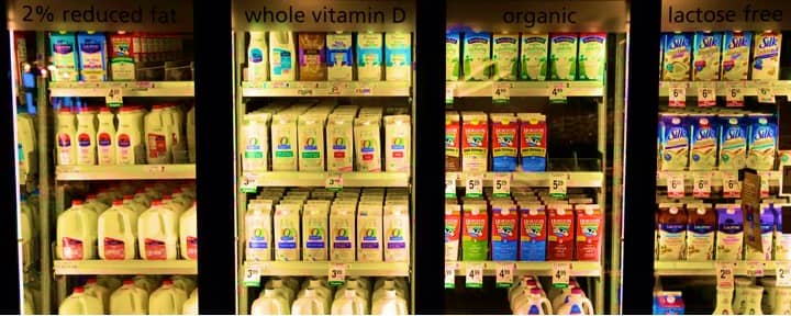 Dairy Consumption in USA reaches all time high
