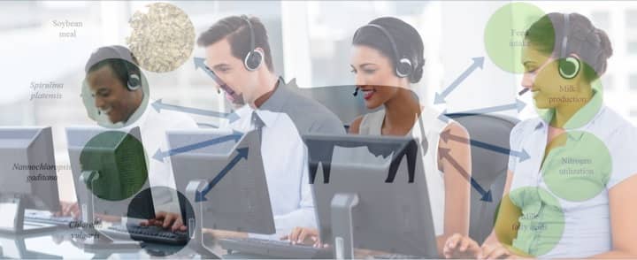 Pashu Mitra call center for dairy farmers launched by NDDB