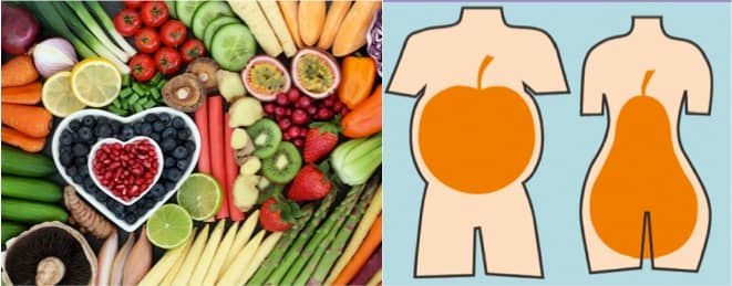 Veganism in India – Would it impact dairy consumption ?