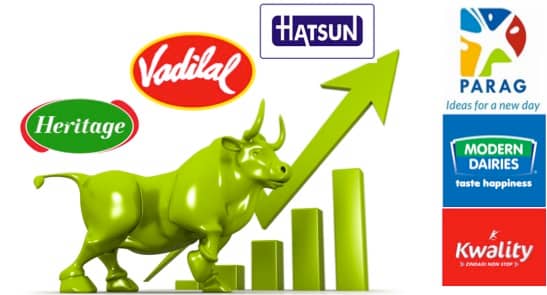 Seven listed dairy stocks almost doubled their investor’s wealth during Covid