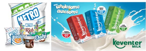 Keventer Agro plans expansion in dairy business by 30% in the next year