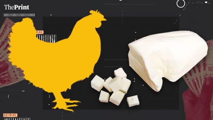 India’s Protein Inflation Pushes Up Paneer and Whey Prices