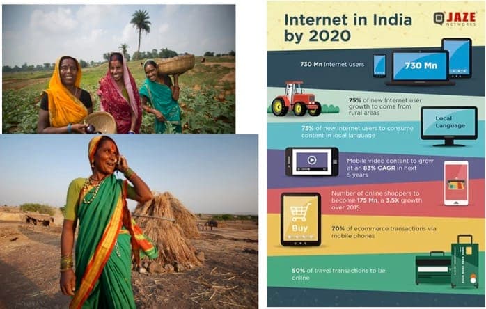 Dairy farmers need market linkage through Community mobilization : Kuldeep Sharma