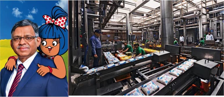 Reinventing AMUL- Moving uphill from Rs 55K Cr to Rs 1 Lakh Cr