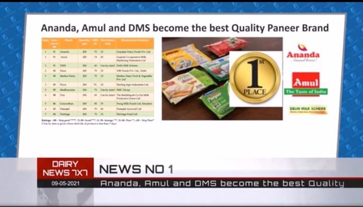 Ananda,Amul & DMS sell best quality Paneer : 9th May Dairynews7x7