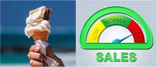 Ice-cream makers upbeat about hot sales this year