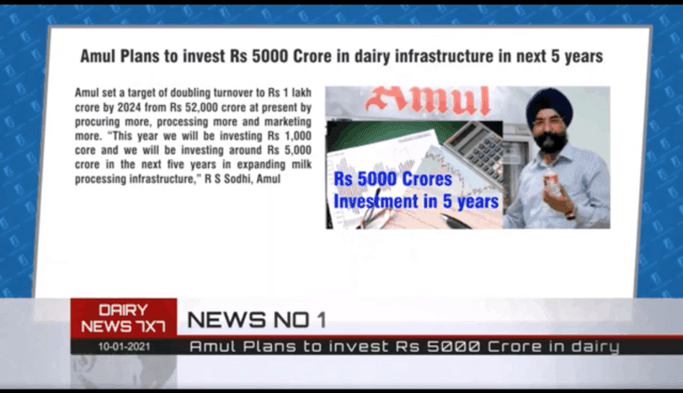 Dairy Products In India: Where Does India Stand?