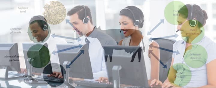 Pashu Mitra call center for dairy farmers launched by NDDB