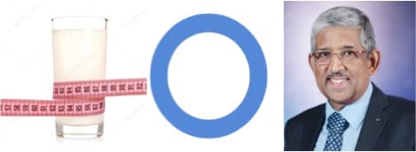 India targets avg milk yield from 1861 to 3000 Kgs/yr : Atul Chaturvedi