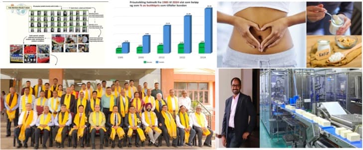 Health alert- 70% of Protein supplements in India are mislabeled and 21% toxic