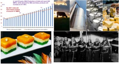 Peak milk in Australia leading to shrinking of dairy industry- Any lesson for India