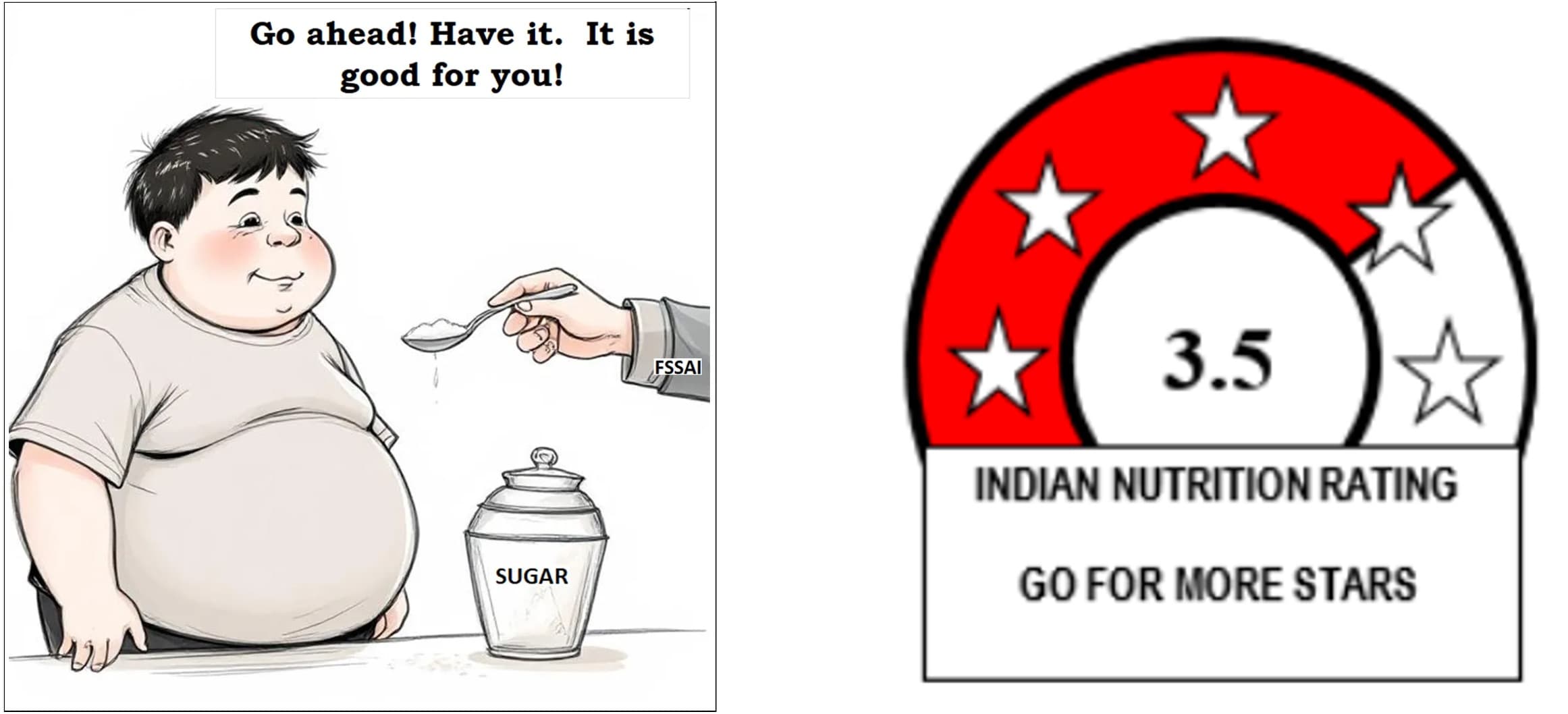 FSSAI and its new nutrition ratings