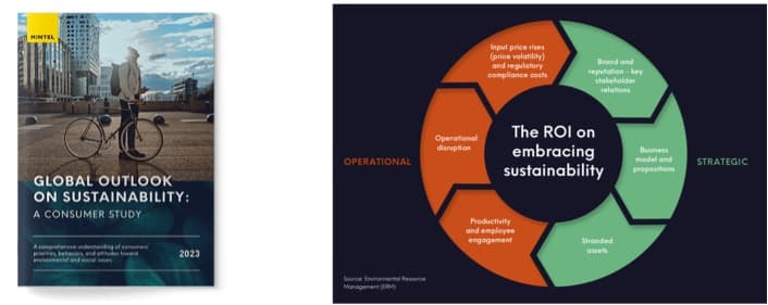 Sustainability – How are consumers taking action?