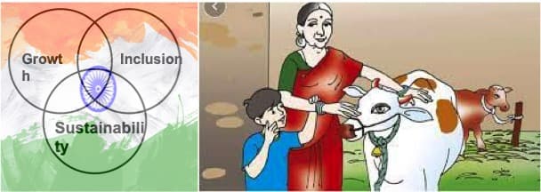 Transforming Dairy Sector: Growth, Inclusion, Sustainability