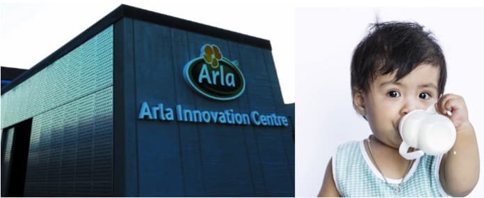 Surge in Dairy innovation with immunity benefits due to Covid-19