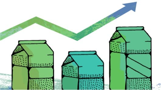 Robust demand to whip up dairy revenue by 14-16%-Crisil