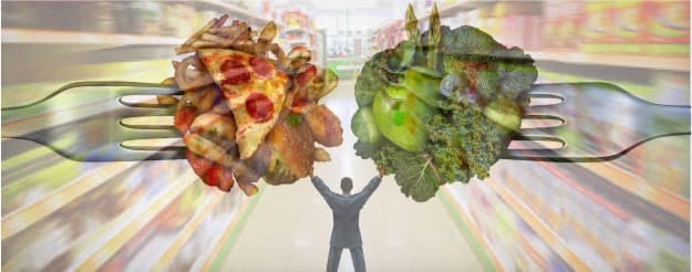 How food choices can help the planet when over 37 % are GHG from food