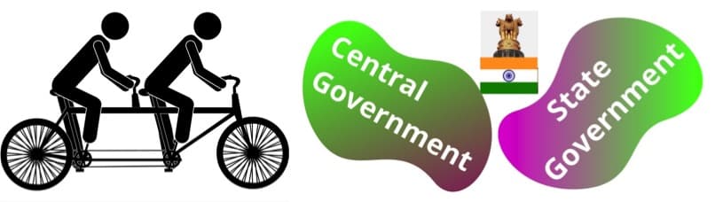 Central and state government must work in tandem for dairy development