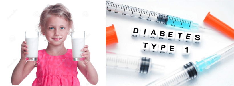 Cow milk drinking increase the risk of type-1 diabetes in childhood