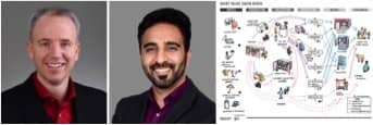 ‘In India, the dairy industry need to employ technology at every level’