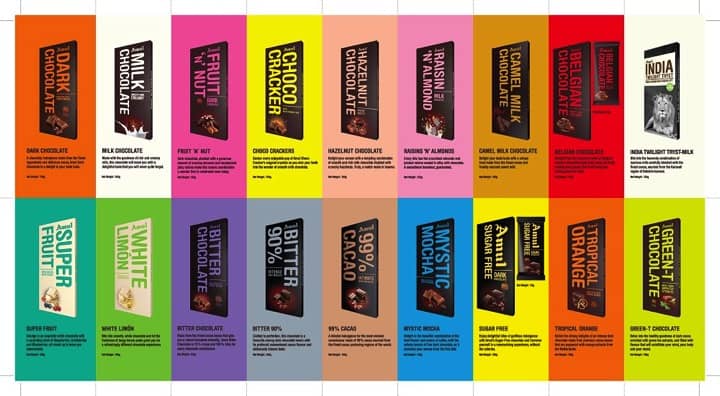 Amul’s dark chocolate revolution-Coffee, orange, milk to Ecuador, Peru