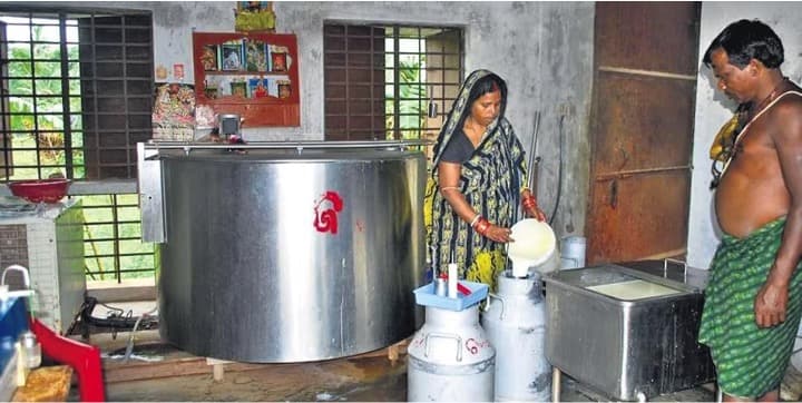 All milk dairies in Indore asked to install fat-checking machines