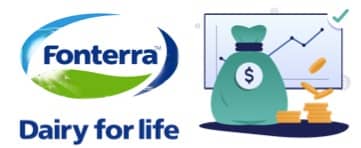 WORLD DAIRY NEWS Dairy exporter Fonterra to invest $2.7 bln to grow and cut emissions