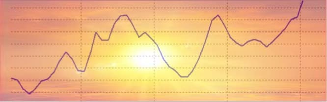 Milk prices have started inching upwards as flush season culminates