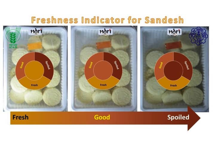 NDRI develops a sensor kit to check the quality of dairy products