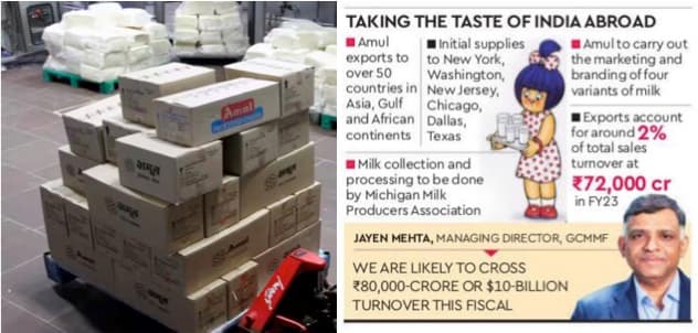 After US, Amul to start fresh milk sales in more countries