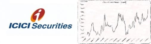 Early signs of emerging stability in milk prices