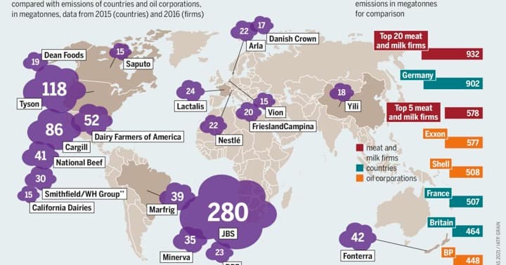 EU Backs Danish Climate-Friendly Dairy with Aid