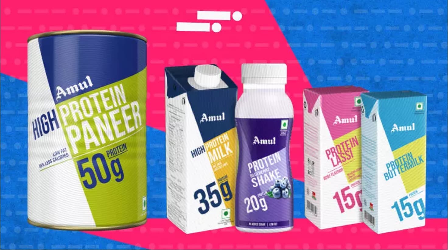 Amul Targets 5X Protein Production Growth, Leverages IPL