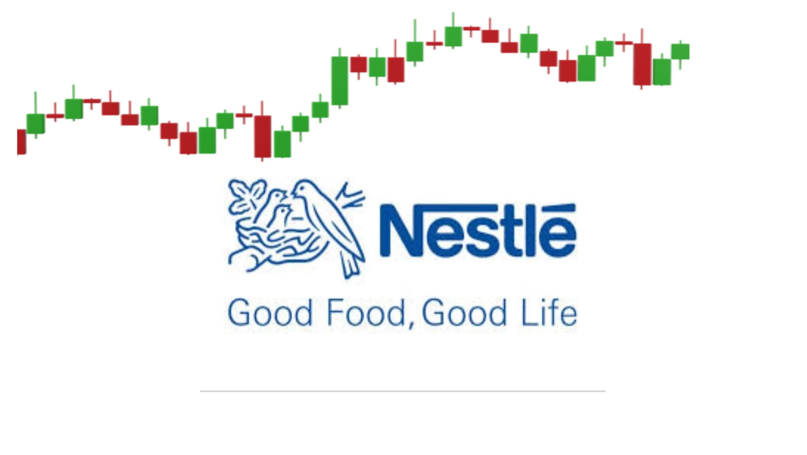Nestlé Q2: Revenue Rises, Profit Slips on Cost Surge