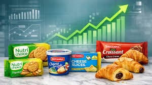 Britannia Bets Big on Dairy and Croissants