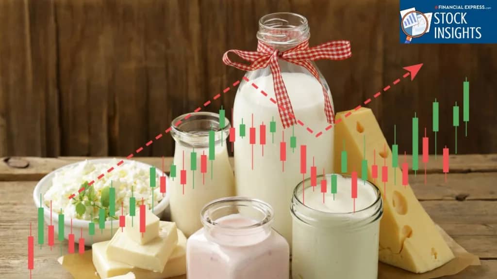 Three Dairy Stocks Target India’s $41.8 Billion Market