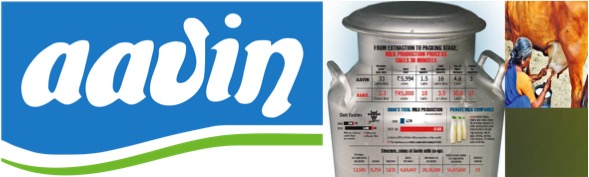 aavin to balance milk payment and price dairynews7x7
