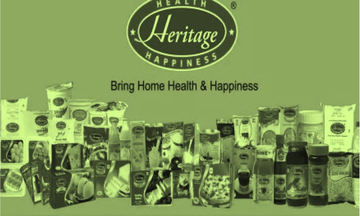 India’s Heritage Foods Q2 profit jumps on strong dairy demand - Dairy News 7X7