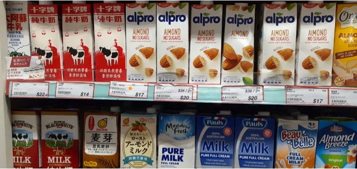 Pros And Cons of Reducing the Retail Price of Plant-Based Milk - Dairy News 7X7