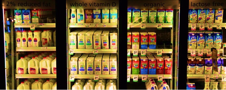 Dairy Consumption in USA reaches all time high - Dairy News 7X7