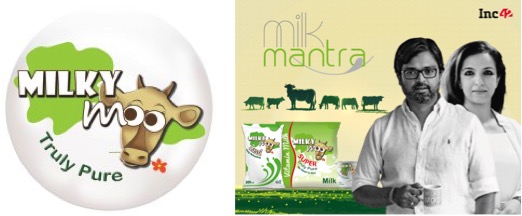 Milk Mantra Posts INR 12.3 Cr Loss In FY23 As Sales Remain Flat - Dairy News 7X7