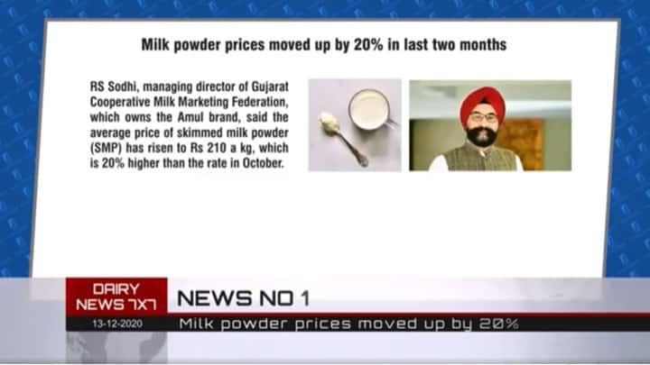 Milk Powder SMP prices moved up by 20% : Dec 13th - Dairy News 7X7