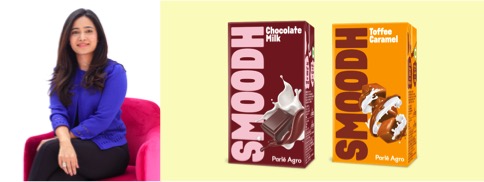 Parle reenters dairy category with Smoodh Flavored milk - Dairy News 7X7