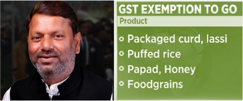 GST impact ‘marginal’ on dairy, agro items: Finance Minister - Dairy News 7X7