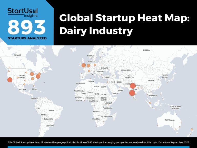 Explore the Top 10 Dairy Industry Trends in 2024 - Dairy News 7X7