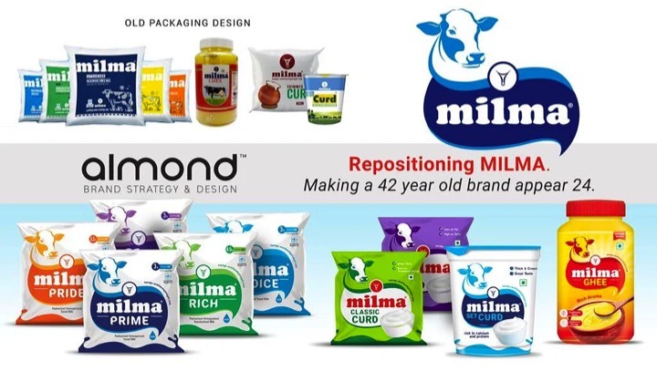 Kerala CM launches ‘Repositioning Milma 2023’ initiative - Dairy News 7X7