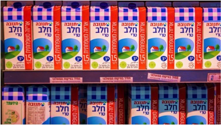 MIlk price increase in Israel dairynews7x7