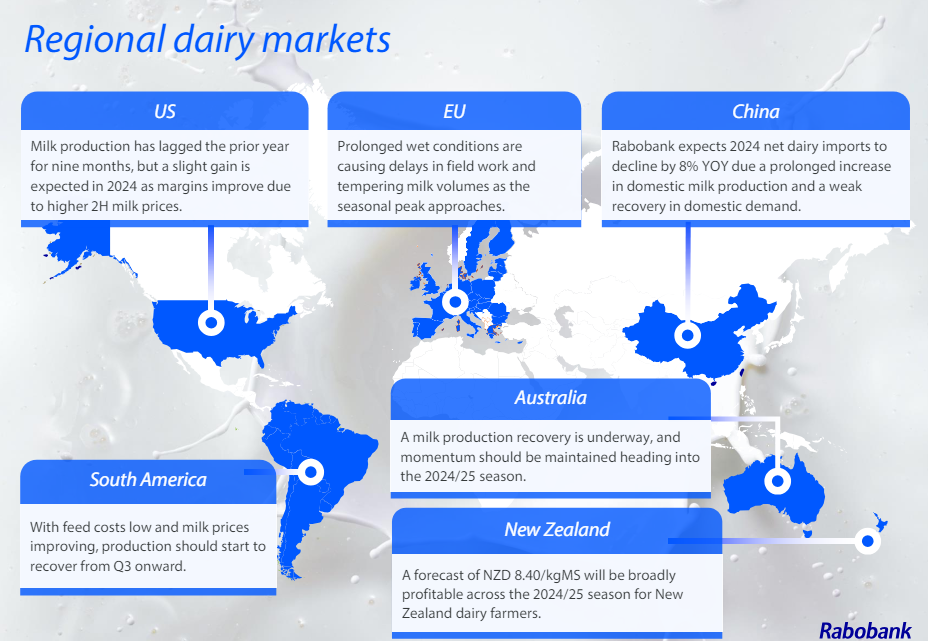 09052024_global regional dairy status 2024 dairynews7x7