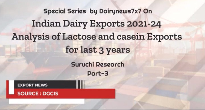 Indian dairy exports Part-III thumbnail