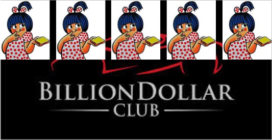 Five Amul Cooperatives in Billion Dollar Club now